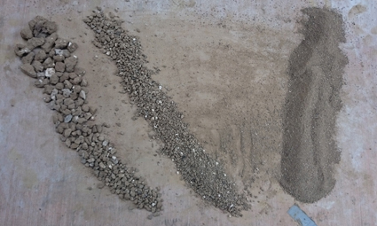 particle size distribution